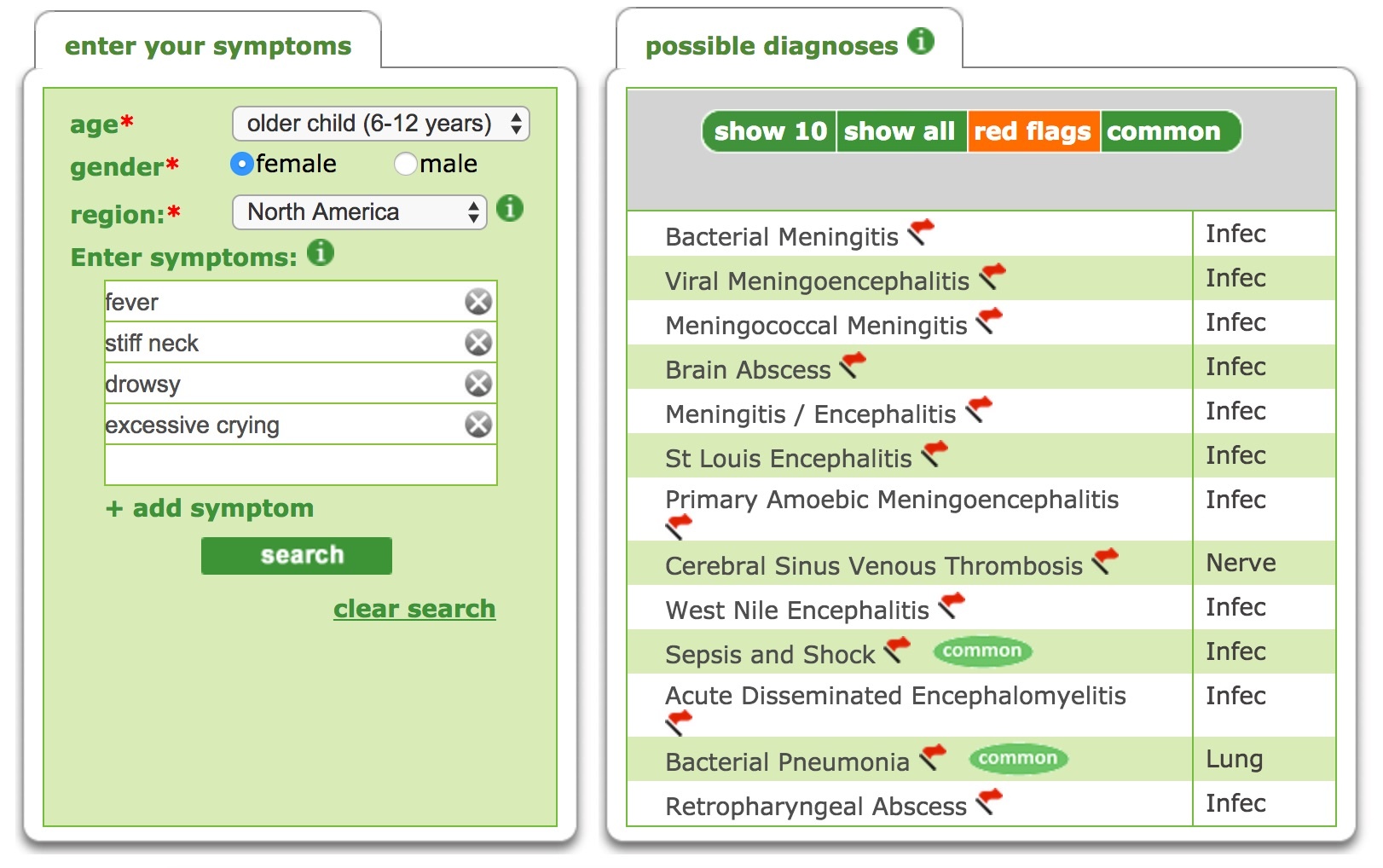 Red Flag Symptoms for Children When should I use a symptom checker?