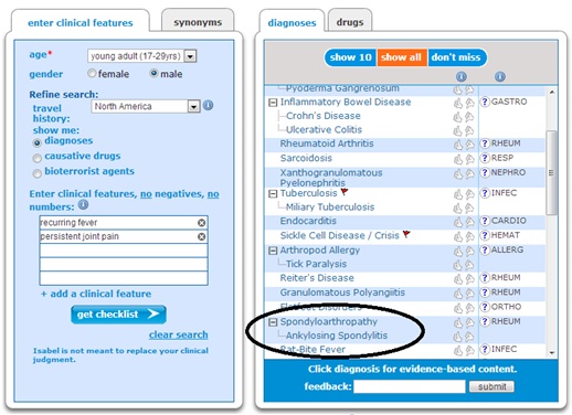 Differential diagnosis