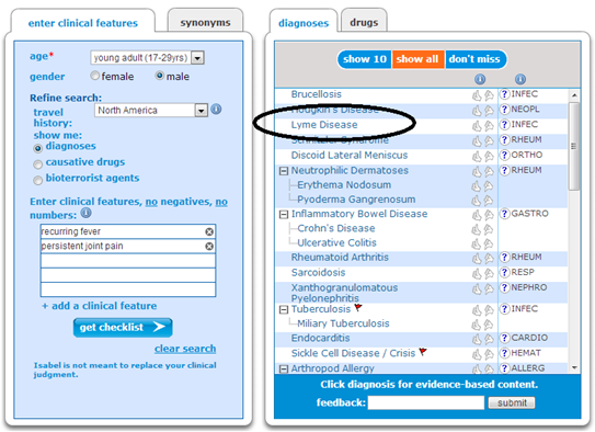 Lyme disease differential diagnosis