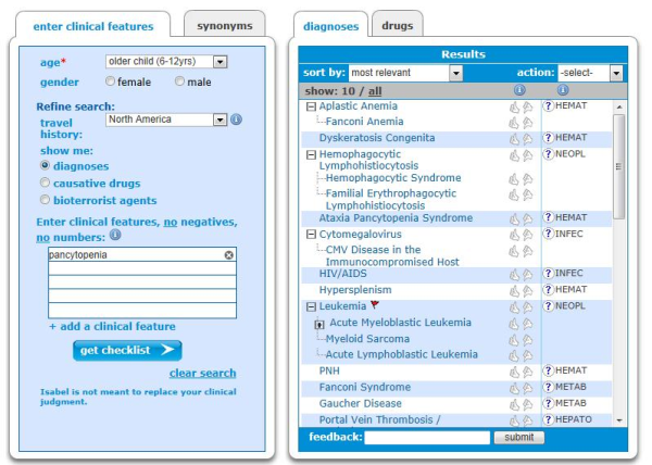 Isabel differential diagnosis