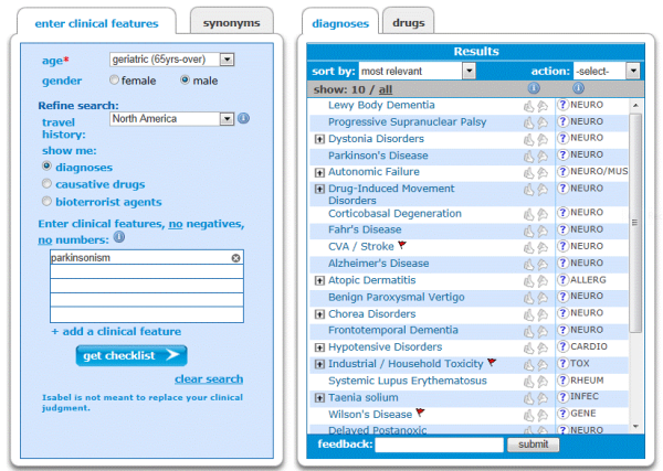 Parkinsons Disease differential diagnosis