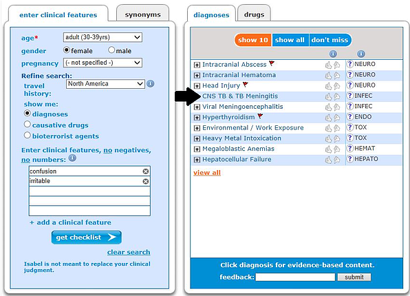 Differential diagnosis of confusion and irritable