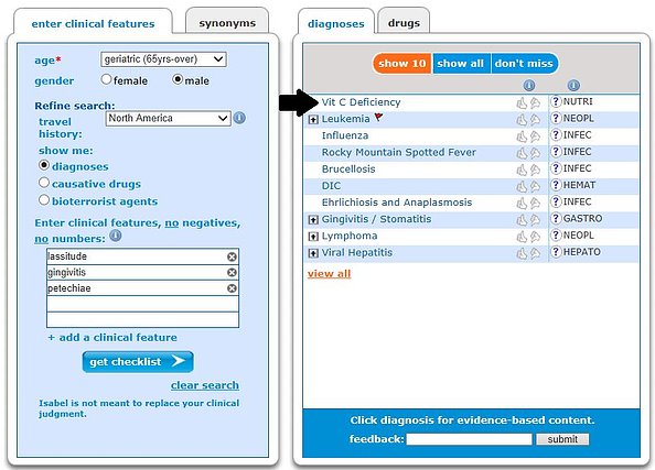 Differential diagnosis for lassitude,gingivitis and petechiae 