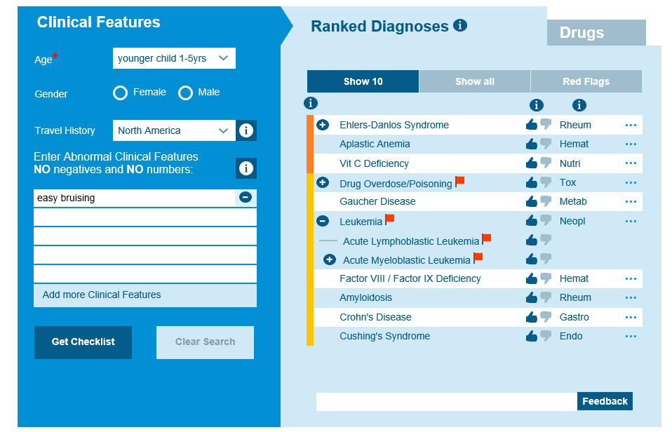 Easy Bruising Symptom and Differential Diagnosis Isabel Healthcare