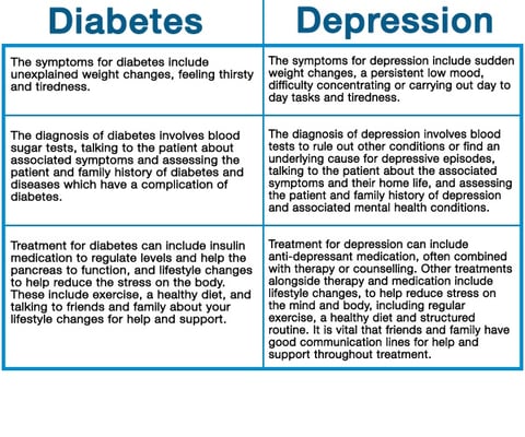 world-health-day-comparison.jpg