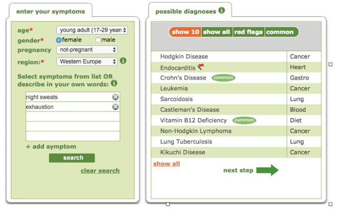 BLOG-_Hodgkins_Lymphoma.png