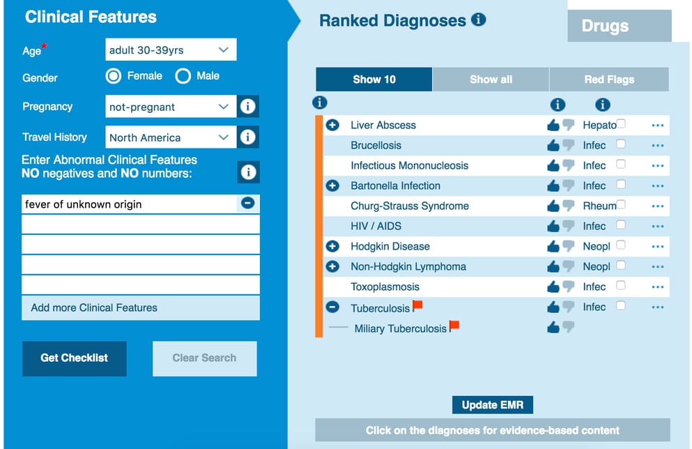Types of Fever Differential Diagnosis Isabel Healthcare