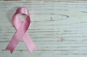 Breast Cancer and Care