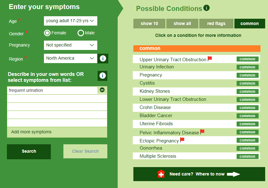 symptom-information-frequent-urination