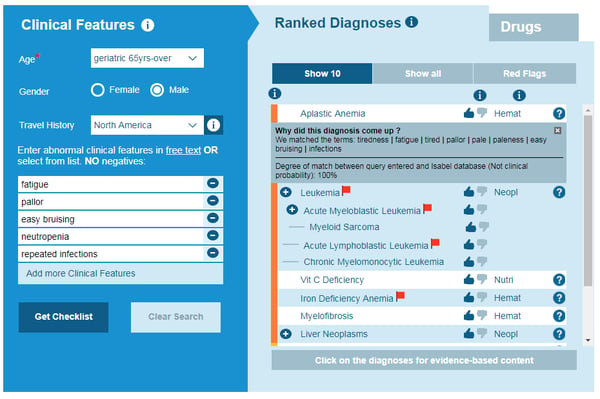 differential-diagnosis-aplastic-anemia-1-minute-read