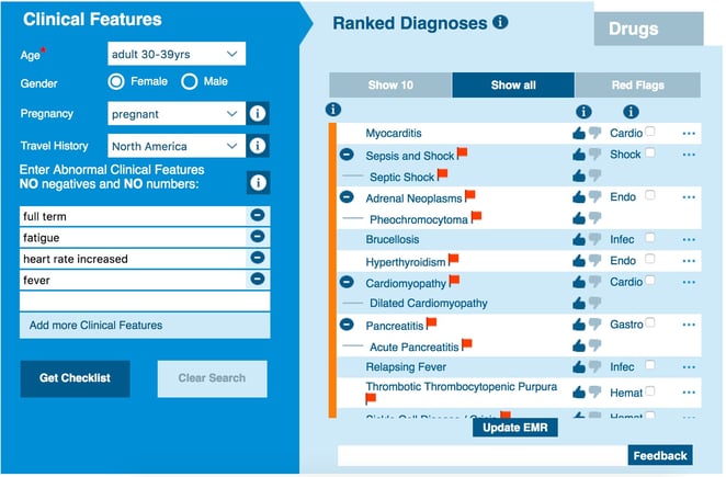 Checklist_-_Isabel_Healthcare.jpg