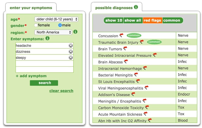 Enter_Symptoms_Isabel_Symptom_Checker-2.jpg