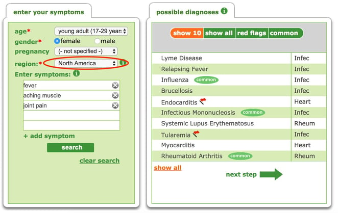 North-America-Lyme-Disease.jpg