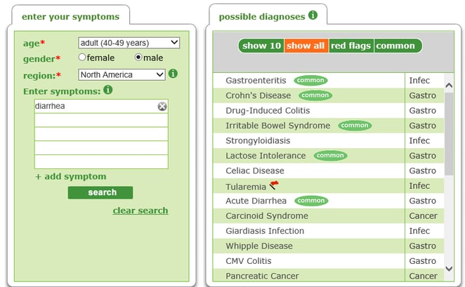 diarrhea-symptoms.png