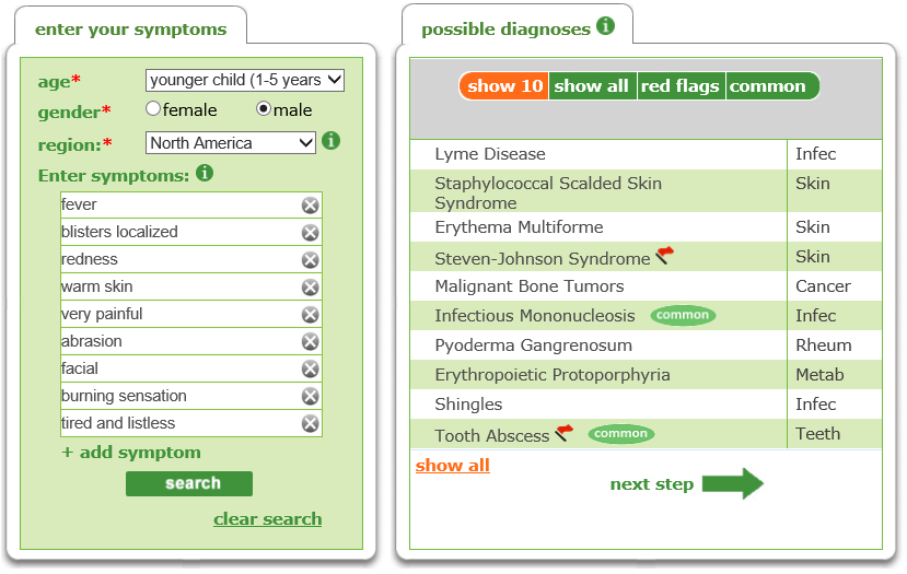 Being an Informed Patient and Parent Isabel Symptom Checker