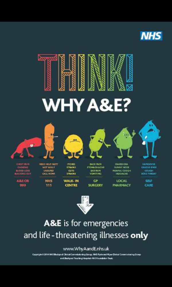 Where To Now? Triage tools and why A&E isn’t always the answer