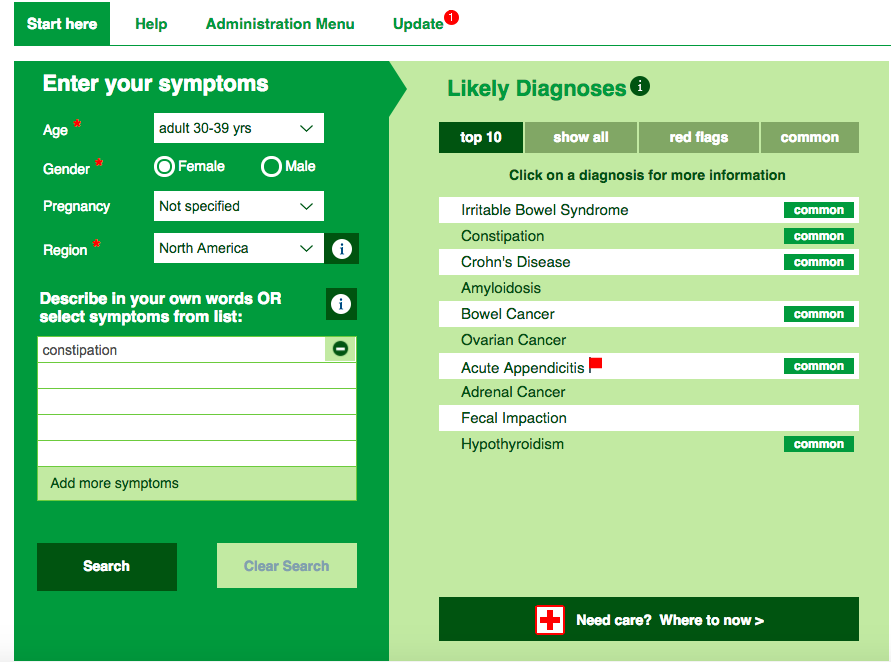 Am I going through menopause? Symptom checker for menopause