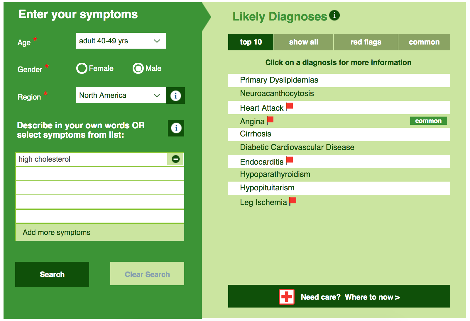 Groin swelling - red flag symptoms